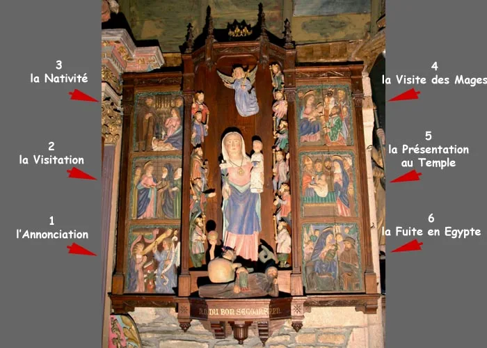 Notre-Dame de Bon Secours : les six scènes de l'enfance de Jésus